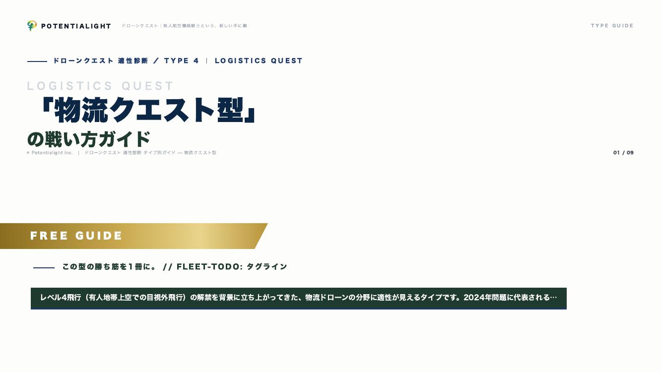 物流クエスト型の戦い方ガイド 表紙