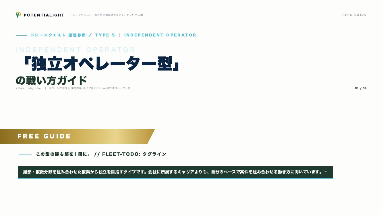 独立オペレーター型の戦い方ガイド 表紙