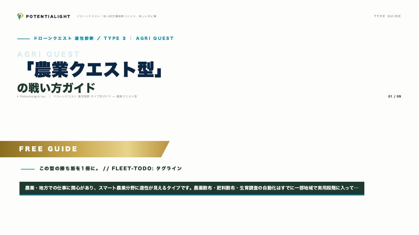 農業クエスト型の戦い方ガイド 表紙