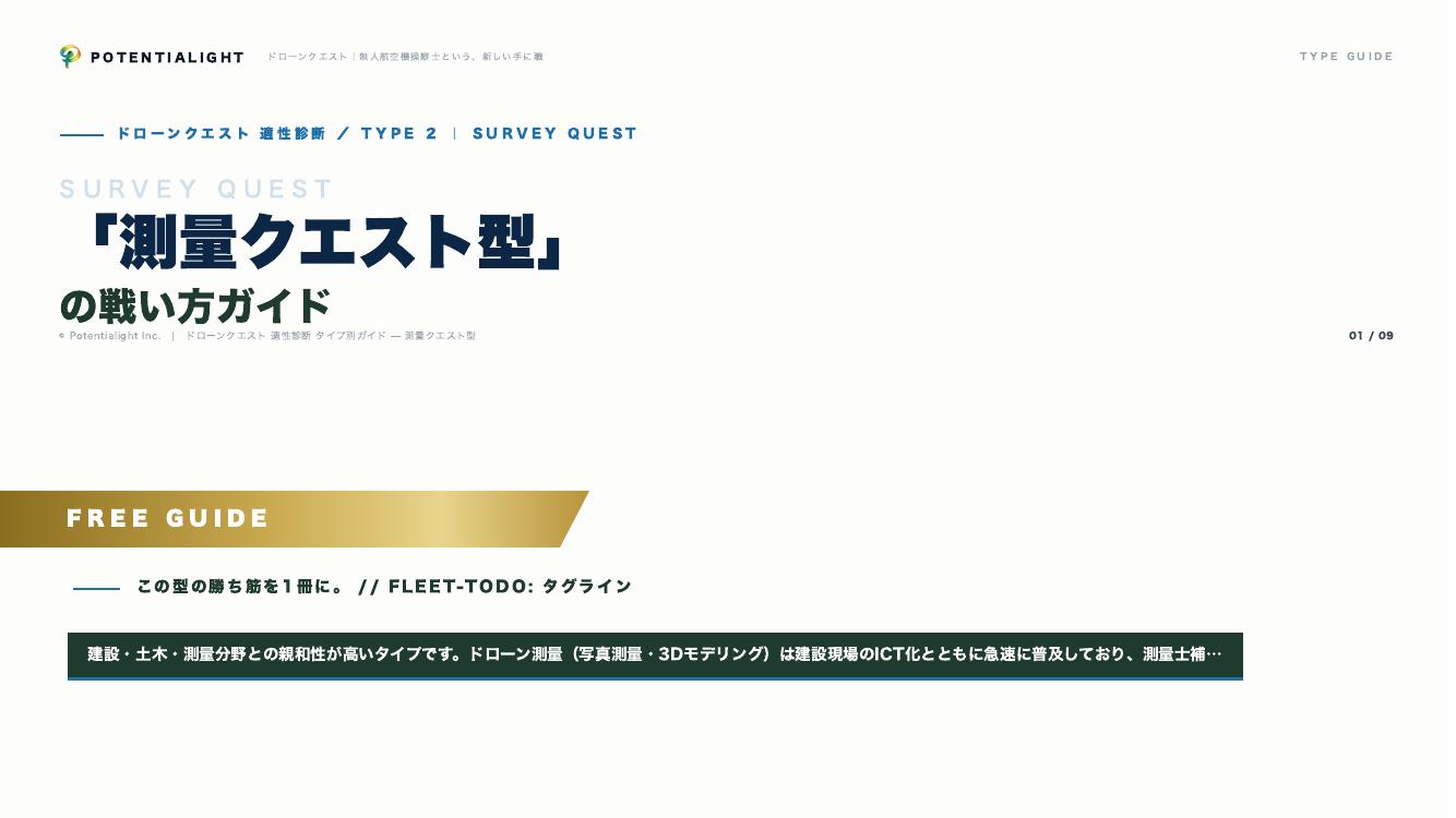 測量クエスト型の戦い方ガイド 表紙